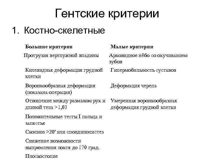 Гентские критерии 1. Костно-скелетные Большие критерии Малые критерии Протрузия вертлужной впадины Арковидное нёбо со