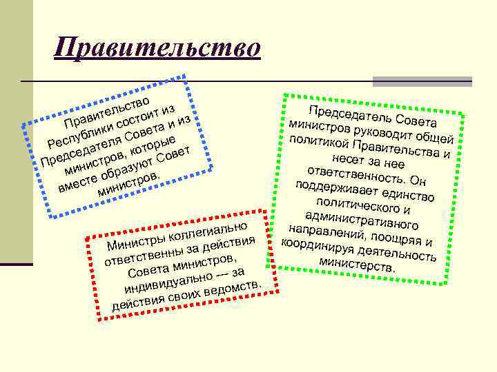 Правительство о ьств т из л вите остои з Пра ки с а и