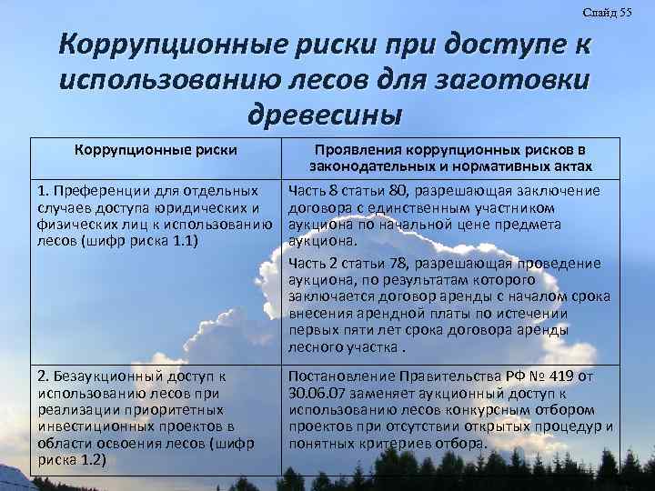 Слайд 55 Коррупционные риски при доступе к использованию лесов для заготовки древесины Коррупционные риски