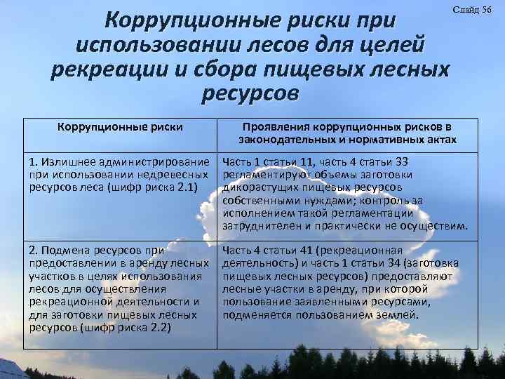 Коррупционные риски при использовании лесов для целей рекреации и сбора пищевых лесных ресурсов Коррупционные