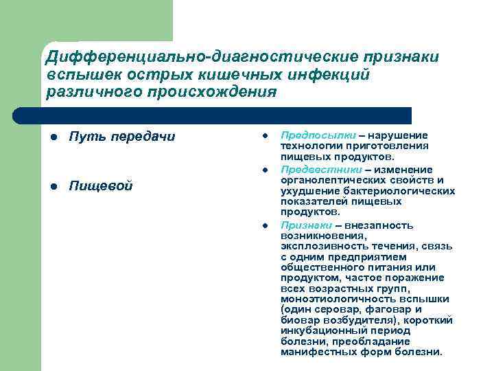 Дифференциально-диагностические признаки вспышек острых кишечных инфекций различного происхождения l Путь передачи l l l