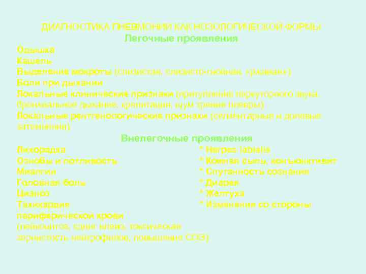 ДИАГНОСТИКА ПНЕВМОНИИ КАК НОЗОЛОГИЧЕСКОЙ ФОРМЫ Легочные проявления Одышка Кашель Выделение мокроты (слизистая, слизисто-гнойная, «ржавая»