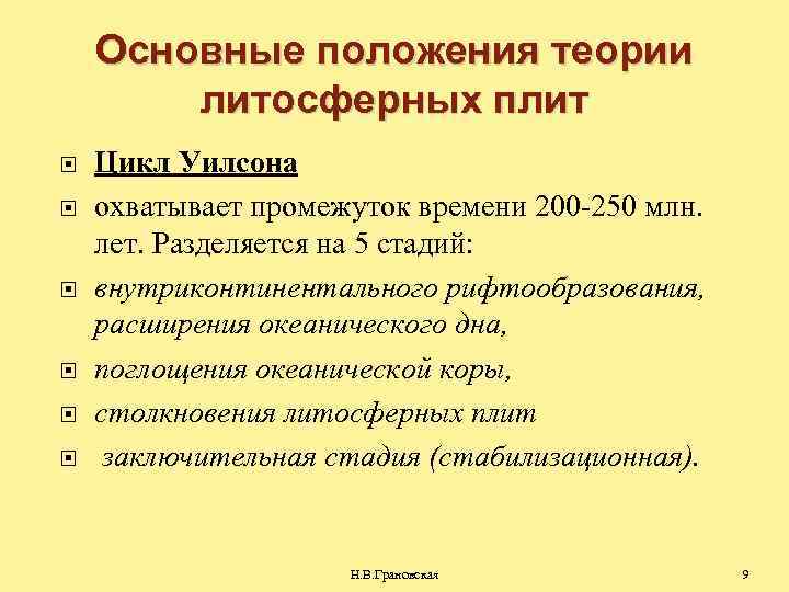 Основные положения теории литосферных плит Цикл Уилсона охватывает промежуток времени 200 -250 млн. лет.