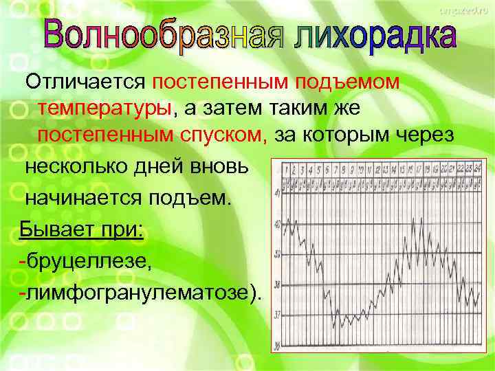 Подъем температуры