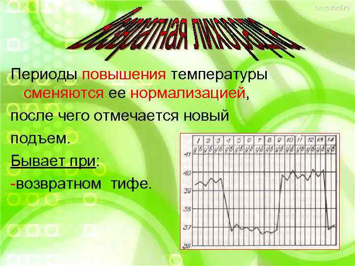 Периоды повышения температуры сменяются ее нормализацией, после чего отмечается новый подъем. Бывает при: -возвратном