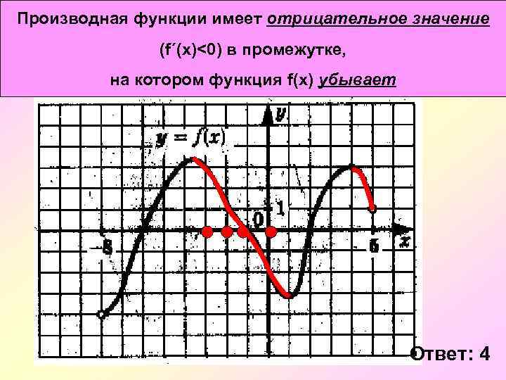 Наименьшее значение производной функции. Как найти отрицательные значения функции. Отрицание значения функции. Отрицательное значение производной. Значения производной функции отрицательны.