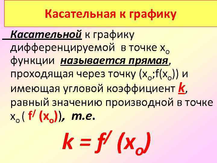 Касательная к функции. Как найти касательные к графику функции.