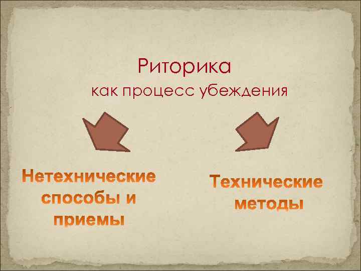 Риторика как процесс убеждения 