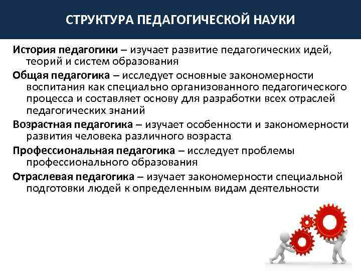 СТРУКТУРА ПЕДАГОГИЧЕСКОЙ НАУКИ История педагогики – изучает развитие педагогических идей, теорий и систем образования