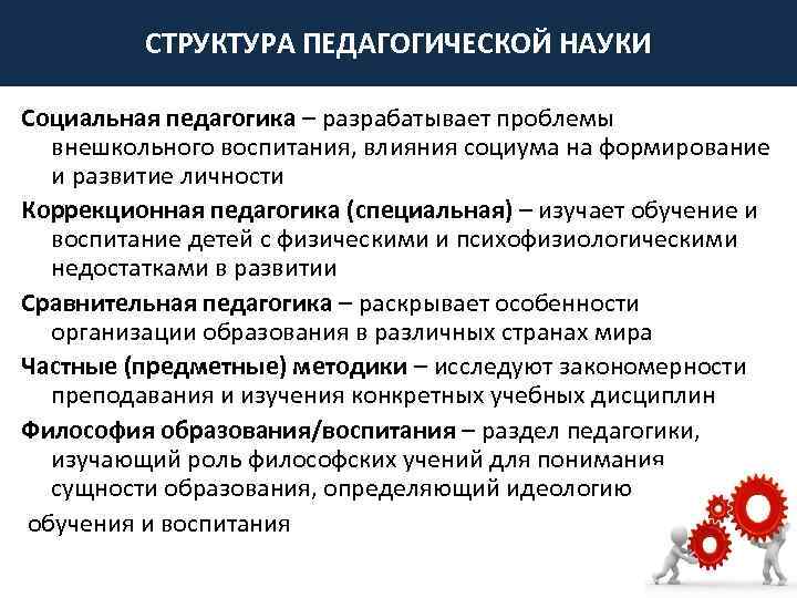 Структура педагогической науки схема