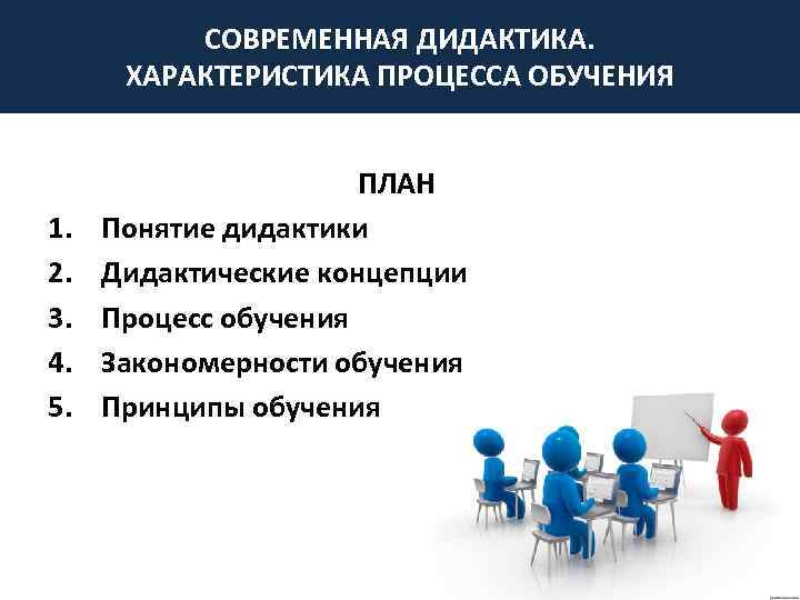 Дидактика данных. Современная дидактика. Дидактические концепции в педагогике. Современная дидактика представители. Характеристики современной дидактики.