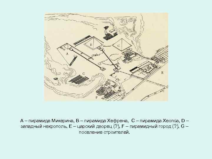 A – пирамида Микерина, B – пирамида Хефрена, C – пирамида Хеопса, D –