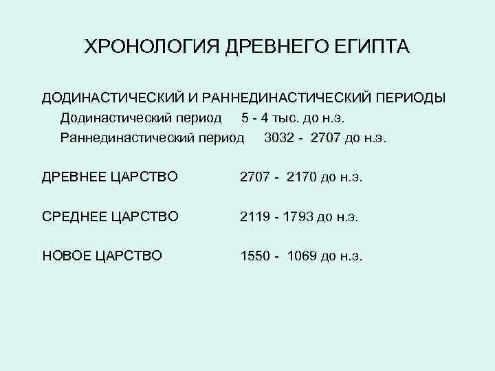 ХРОНОЛОГИЯ ДРЕВНЕГО ЕГИПТА ДОДИНАСТИЧЕСКИЙ И РАННЕДИНАСТИЧЕСКИЙ ПЕРИОДЫ Додинастический период 5 - 4 тыс. до