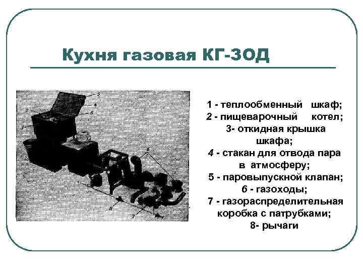 Кухня газовая КГ-ЗОД 1 - теплообменный шкаф; 2 - пищеварочный котел; 3 - откидная