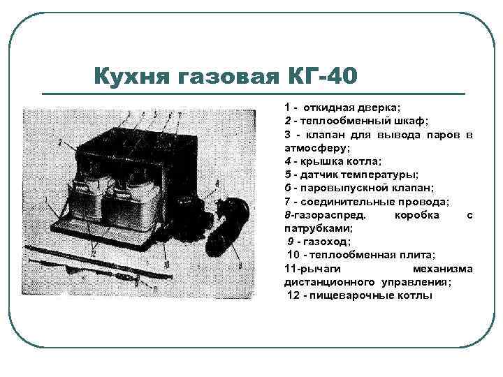 Кухня газовая КГ-40 1 - откидная дверка; 2 - теплообменный шкаф; 3 - клапан