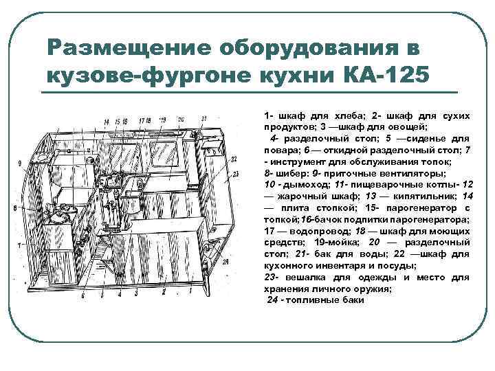 Размещение и оборудование комнат рпо