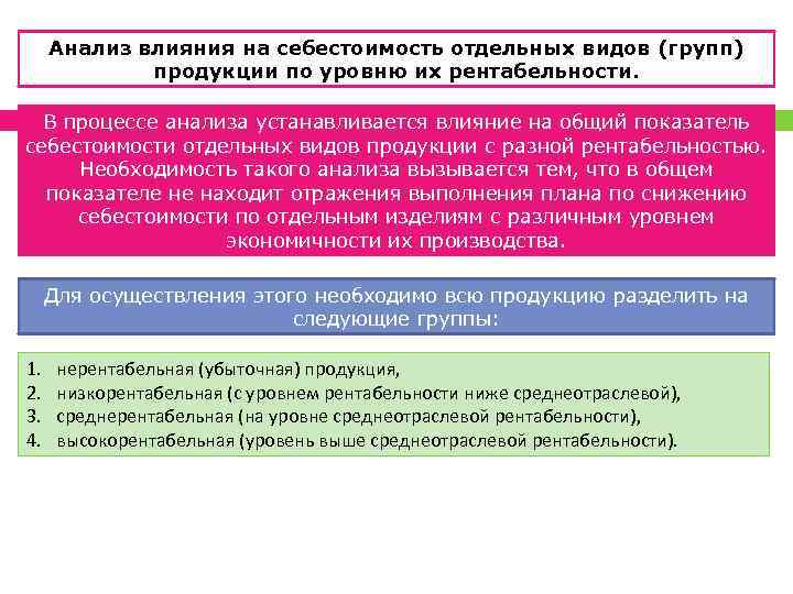 Анализ влияния на себестоимость отдельных видов (групп) продукции по уровню их рентабельности. В процессе