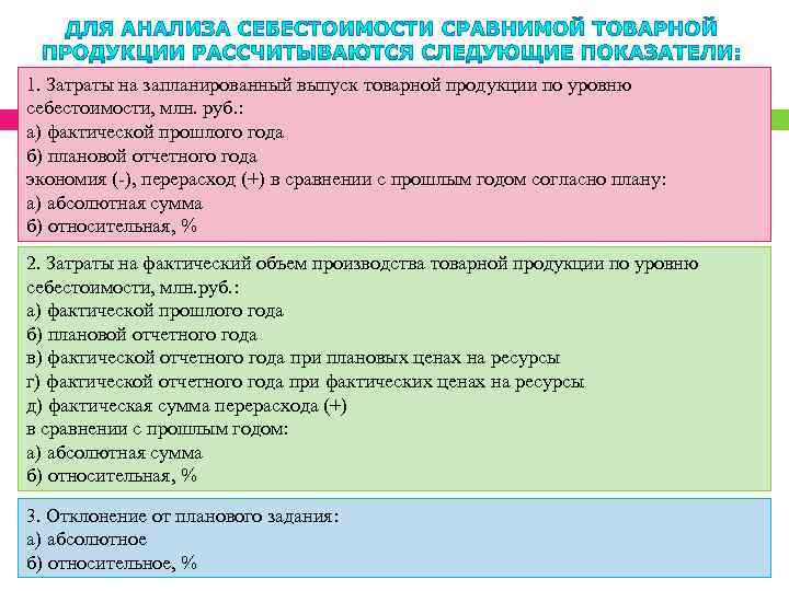 1. Затраты на запланированный выпуск товарной продукции по уровню себестоимости, млн. руб. : а)