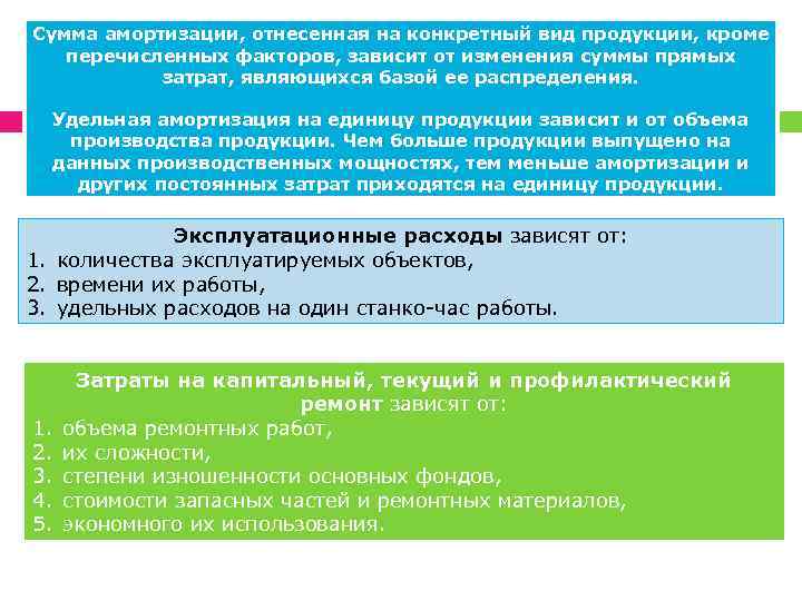 Сумма амортизации, отнесенная на конкретный вид продукции, кроме перечисленных факторов, зависит от изменения суммы