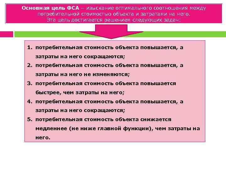 Основная цель ФСА – изыскание оптимального соотношения между потребительной стоимостью объекта и затратами на