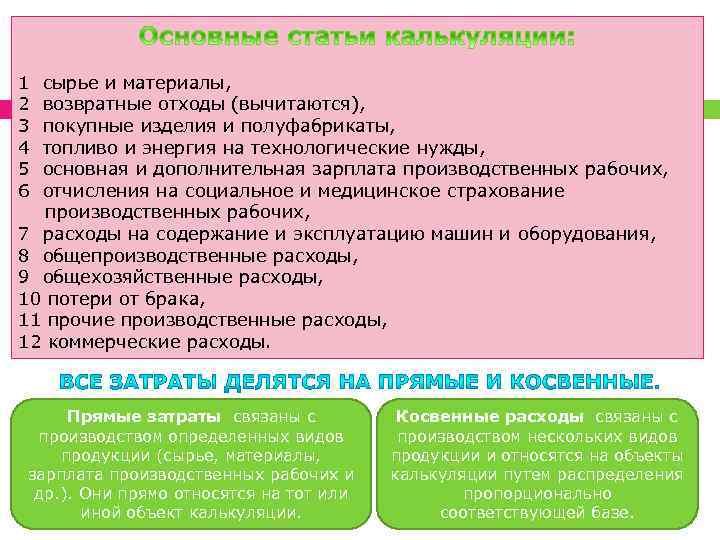 1 2 3 4 5 6 сырье и материалы, возвратные отходы (вычитаются), покупные изделия