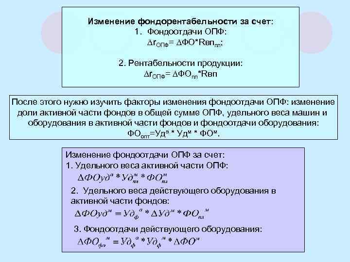 Изменение фондорентабельности за счет: 1. Фондоотдачи ОПФ: ∆r. ОПФ= ∆ФО*Rвппл; 2. Рентабельности продукции: ∆r.