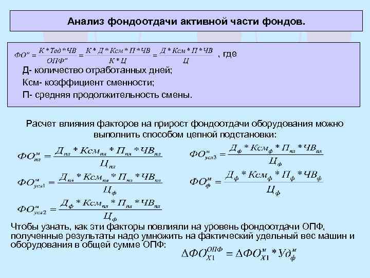 Схема факторной системы фондоотдачи