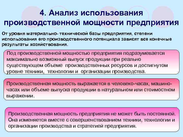 Улучшение использования производственной мощности