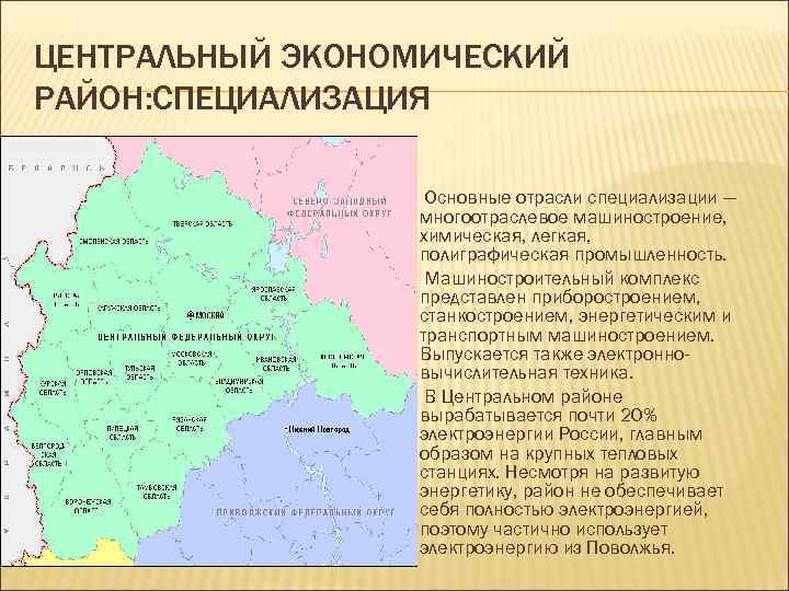 Определите специализацию районов центра россии