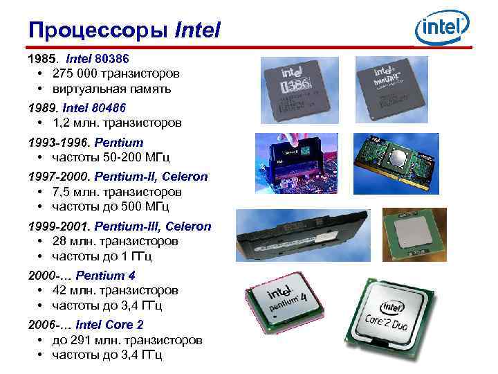 Процессоры Intel 1985. Intel 80386 • 275 000 транзисторов • виртуальная память 1989. Intel