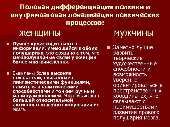 Половая дифференциация психики и внутримозговая локализация психических процессов: женщины мужчины n Лучше происходит синтез