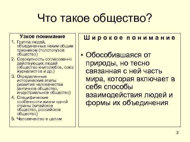  Что такое общество? Узкое понимание Широкое понимание 1. Группа людей, объединенных неким общим