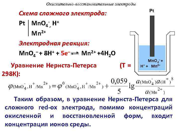 Окислительно-восстановительные электроды Pt Схема сложного электрода: Pt Mn. O 4 -, H+ Mn 2+