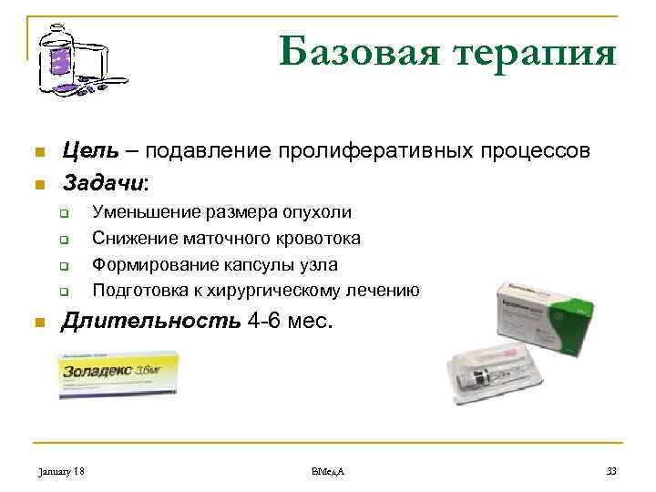 Базовая терапия n n Цель – подавление пролиферативных процессов Задачи: q q n Уменьшение