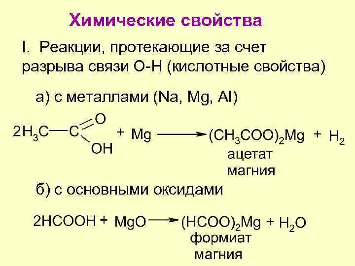 Химические реакции основные свойства. Формиат магния. Формиат магния формула. Химические реакции характеристика реакции. Характеристика реакций в химии.