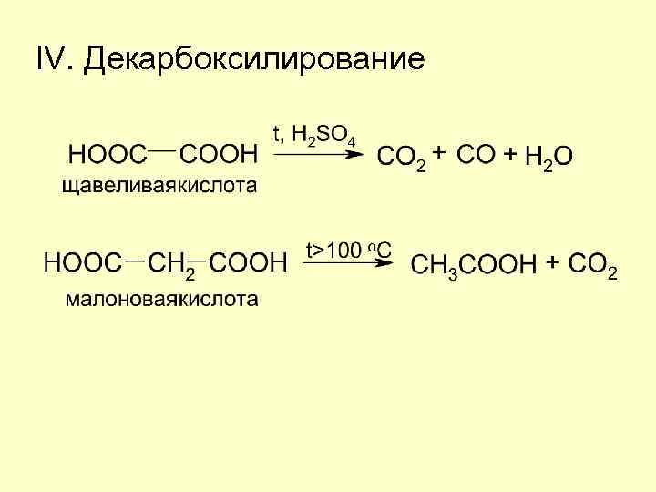 Реакция in vivo