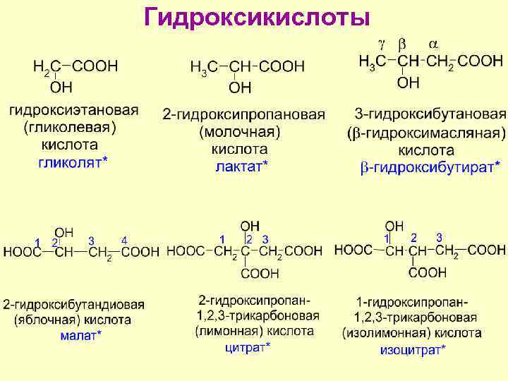 Выберите соединение которое является кислотой