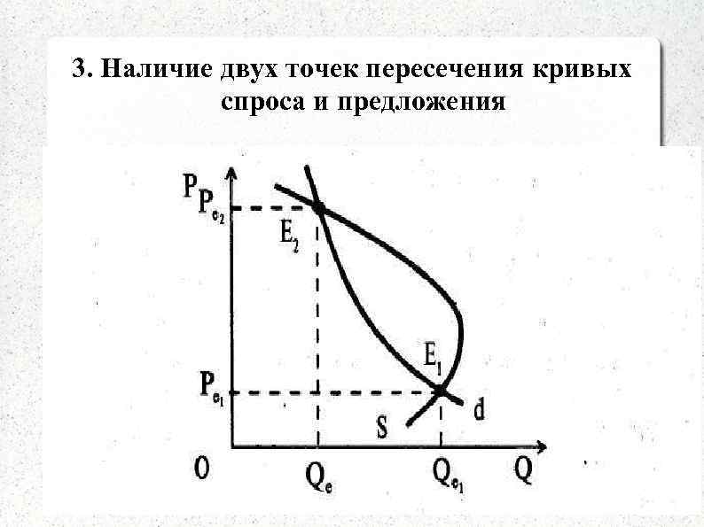 3. Наличие двух точек пересечения кривых спроса и предложения 
