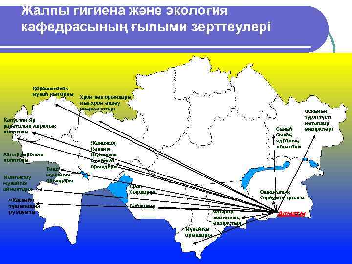 Жалпы гигиена және экология кафедрасының ғылыми зерттеулері Қарашығанақ мұнай кен орны Хром кен орындары