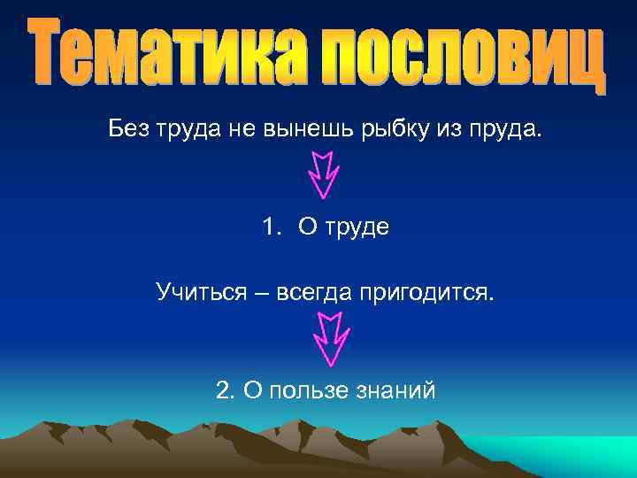 Без труда не вынешь рыбку из пруда. 1. О труде Учиться – всегда пригодится.