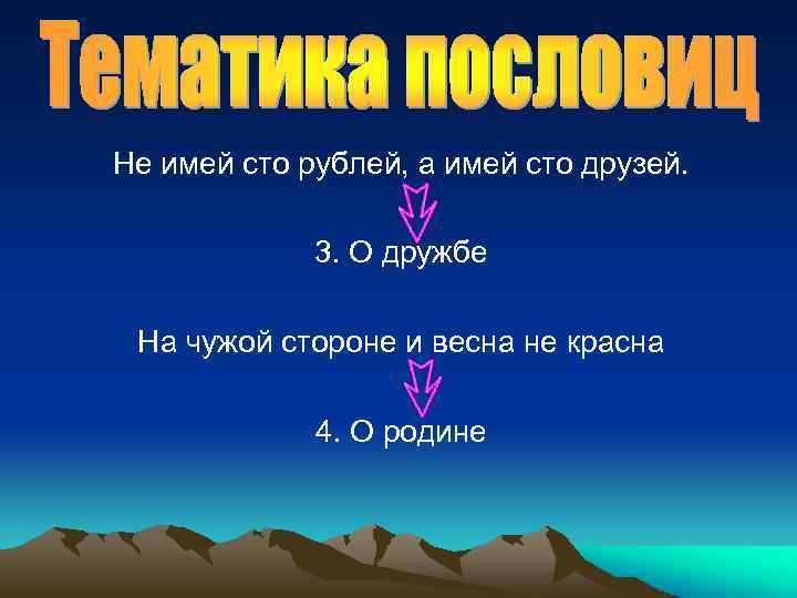 Пословица век не сломится картинка. Познавательная программа «пословица –век не сломится»отчет. Игровая программа «пословица – век не сломится». Пословица век не сломится картинка детская.