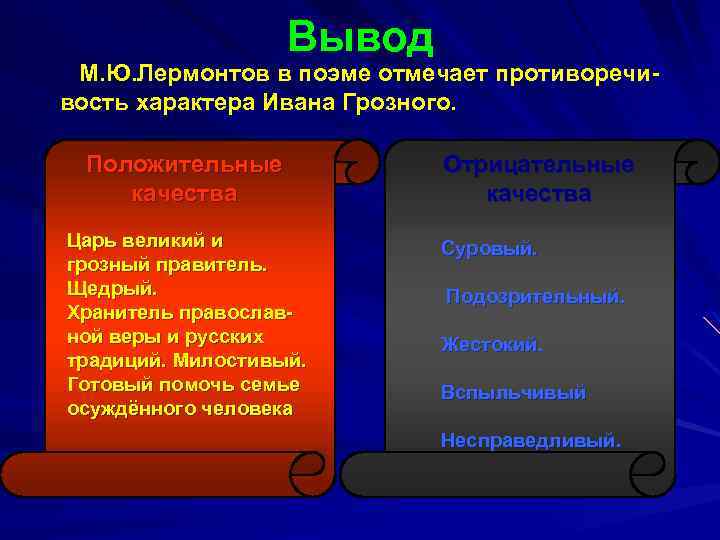 Вывод М. Ю. Лермонтов в поэме отмечает противоречивость характера Ивана Грозного. Положительные качества Царь