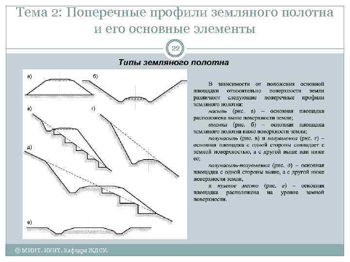 Тема 2: Поперечные профили земляного полотна и его основные элементы 22 © МИИТ. ИУИТ.