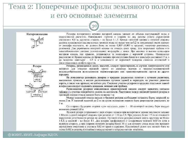 Тема 2: Поперечные профили земляного полотна и его основные элементы 30 © МИИТ. ИУИТ.