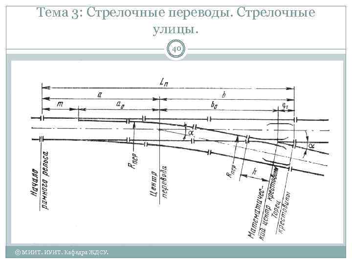 Тема 3: Стрелочные переводы. Стрелочные улицы. 40 © МИИТ. ИУИТ. Кафедра ЖДСУ. 