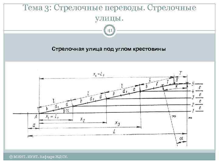 Тема 3: Стрелочные переводы. Стрелочные улицы. 41 Стрелочная улица под углом крестовины © МИИТ.