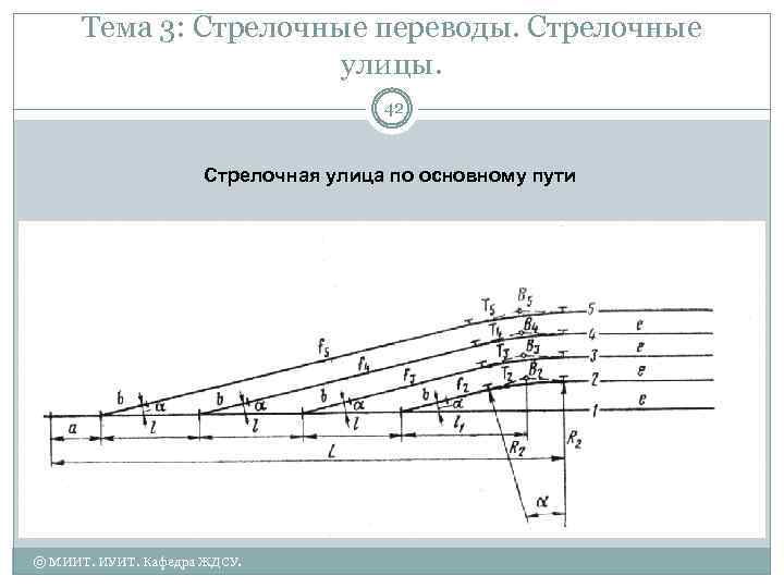 Тема 3: Стрелочные переводы. Стрелочные улицы. 42 Стрелочная улица по основному пути © МИИТ.