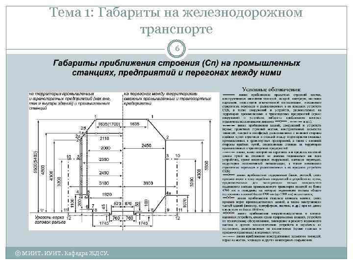 Тема 1: Габариты на железнодорожном транспорте 6 © МИИТ. ИУИТ. Кафедра ЖДСУ. 