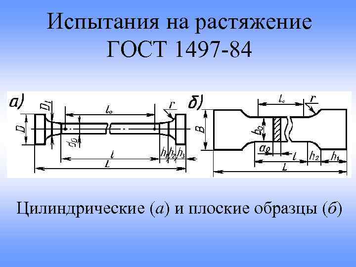 Испытание стандартом. Испытание на растяжение ГОСТ 1497-84. Испытание на разрыв металла. Испытание на растяжение металлов. Цилиндрические образцы для испытаний на растяжение.