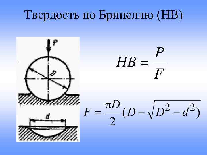 Твердость по бринеллю. Метод Бринелля формула. Измерение твердости по Бринеллю формула. Формула определения твердости методом Бринелля?. Твердость стали по Бринеллю.